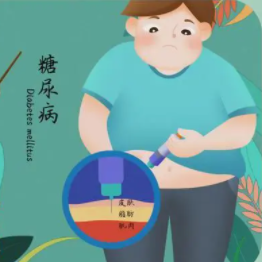 泰安圣康医院介绍糖尿病的症状表现有哪些？